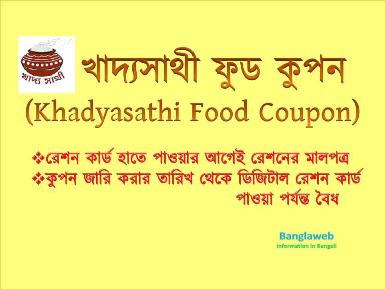How to Download Khadyasathi Food Coupon