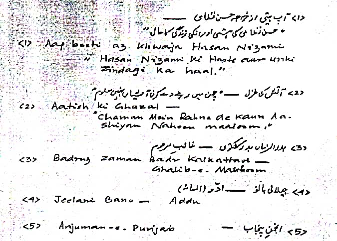 XI Urdu Syllabus 2022